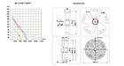 Вентилятор осевой YWF-500, фото 2
