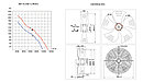Вентилятор осевой YWF-630, фото 2