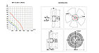 Вентилятор осевой YWF-200, фото 2
