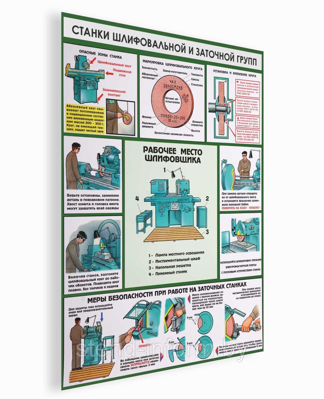 ПЛАКАТ ПО Охране труда "Станки шлифовальной и заточной группы" №18 в р-р 40*57 см на ПВХ