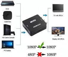 Адаптер / переходник / конвертер / преобразователь AV (3x RCA / тюльпаны) на HDMI, фото 3
