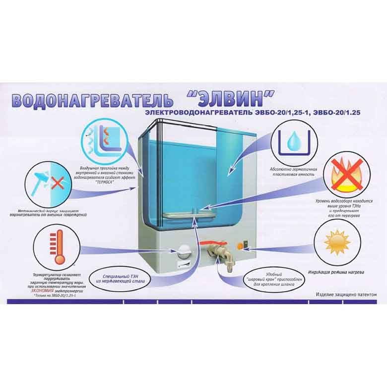 Водонагреватель с душем Элвин ЭВБО-20/1,25-2 "Серебро" - фото 2 - id-p158223342