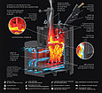 Чугунная банная печь Технолит Авангард ЗК 30 (П2) Ураган в сетке Тюльпан, фото 2