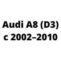Защита двигателя Audi A8 (D3) с 2002–2010