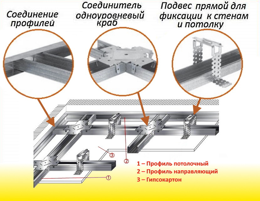 Профиль для гипсокартона CD: 60х27. Длина 3м. РБ. Толщина 0,5 мм! - фото 3 - id-p158474302