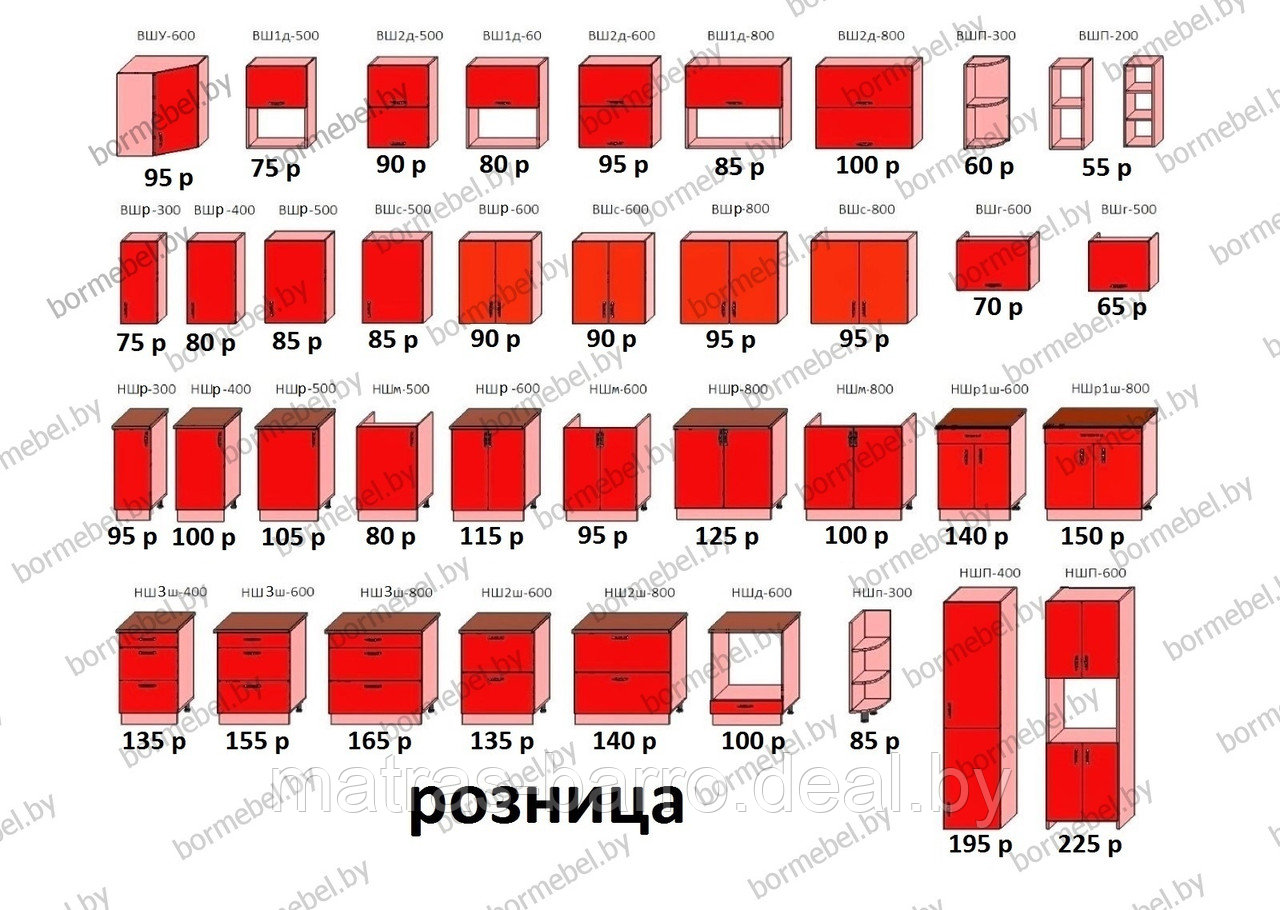 Кухня серый/дуб сонома 1 метр - фото 10 - id-p156627181