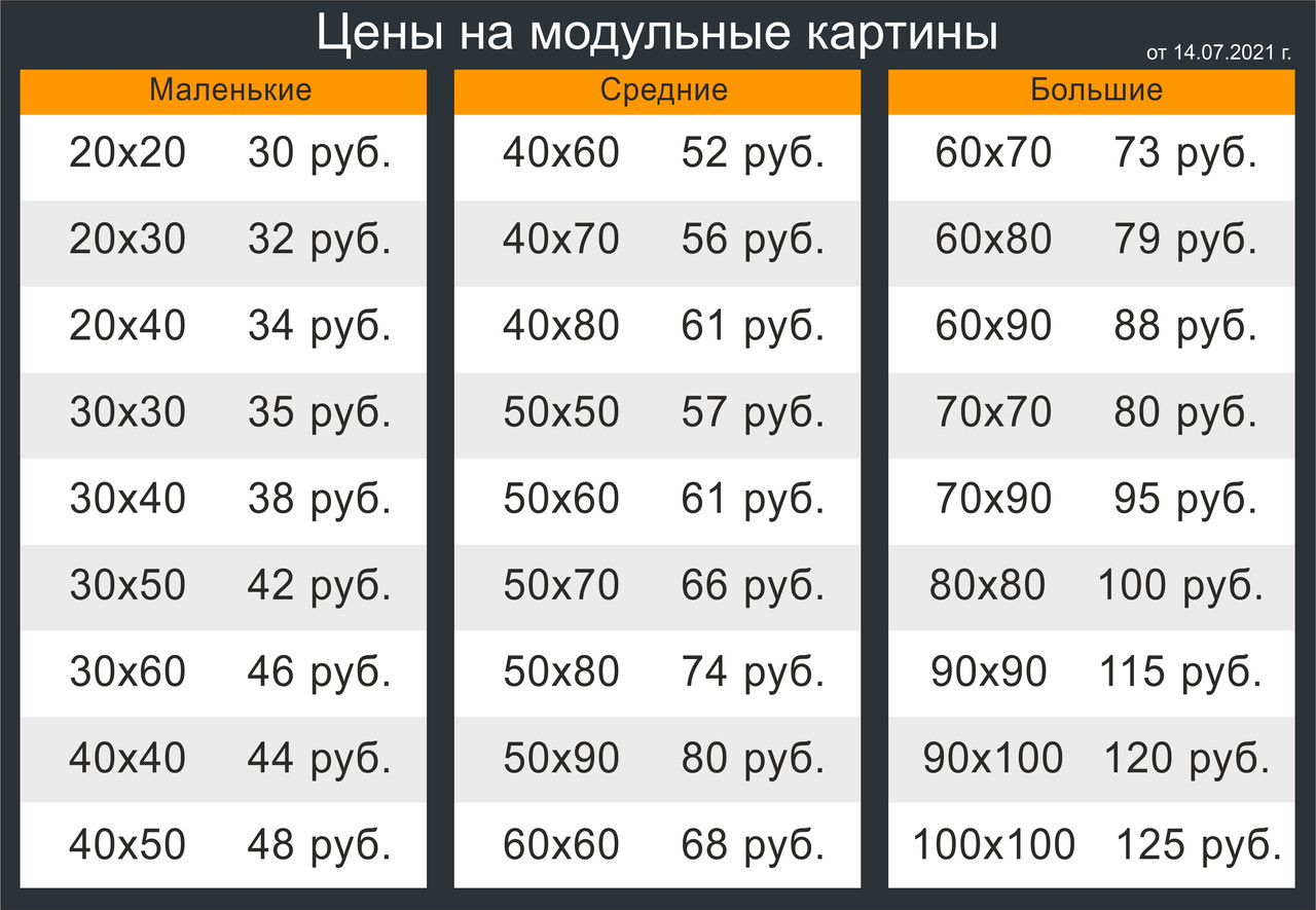 Цены на модульные картины