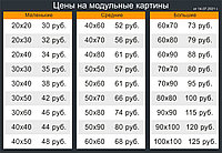 Цены на модульные картины