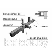 Окучник двухрядный регулируемый ВРМЗ ОРД-16, фото 2