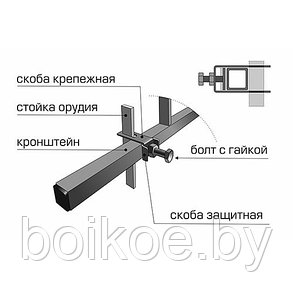 Окучник дисковый оборотный ОДБ-16 с бороздоделом, фото 2