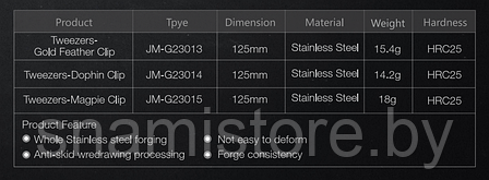 Пинцет изогнутый Dophin Clip 125мм (нерж.сталь, 14,2гр., HRC25) JM-G23014, фото 2