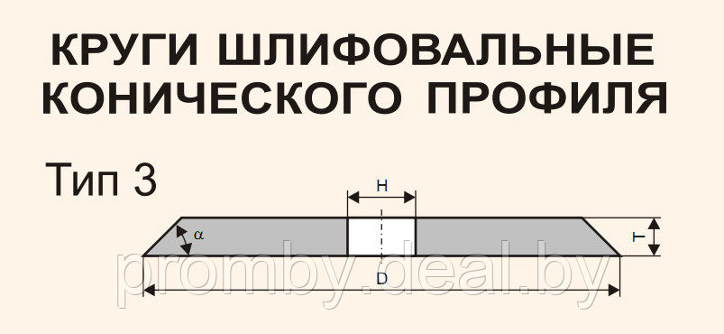 Круг шлифовальный 125 х 16 х 12,7 мм Тип 1 25А 60 L 6 V 50 м/с (керамика, Луга) - фото 3 - id-p1839146