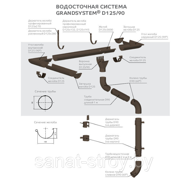 Держатель желоба карнизный профилированный D125х145 GS (ВПЭ-02-8017-1) RAL 8017 Коричневый шоколад - фото 2 - id-p159397433