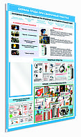 ПЛАКАТ ПО Охране труда "Сварочные работы" №11г р-р 80*110 см на ПВХ
