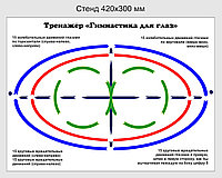Стенд "Тренажер для глаз" 420х300 мм