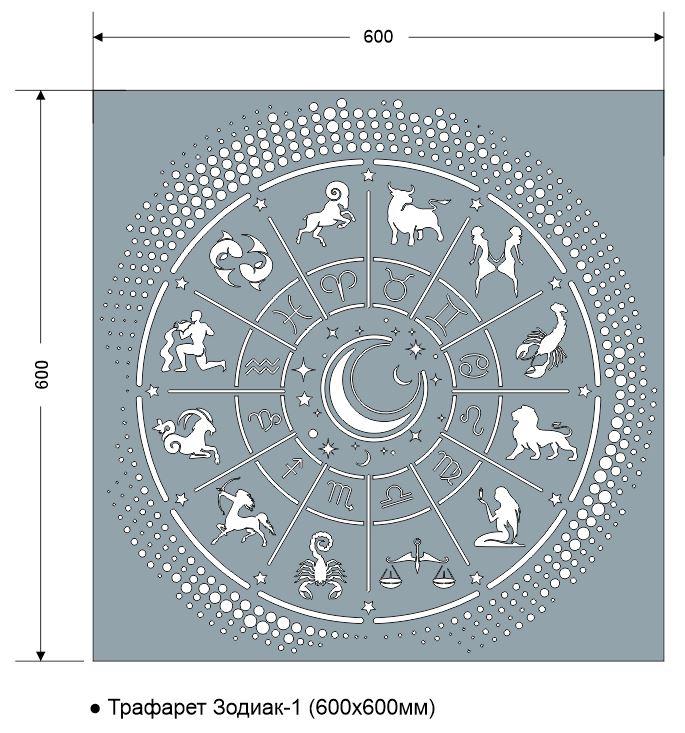 Трафарет для стен "Зодиак-1"/600х600мм/0,7мм/для декора и творчества/дизайн своими руками - фото 2 - id-p159475485
