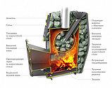 Печь для бани Термофор Саяны XXL 2015 Carbon Витра ЗК, фото 2