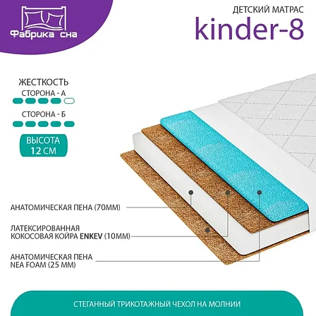 Матрас ортопедический беспружинный "Kinder-8", фото 2