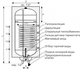 Теплообменник Galmet Mini Tower SG-W(S) 100-R / L (w/s) H (26-104870 / 26-104871), фото 2