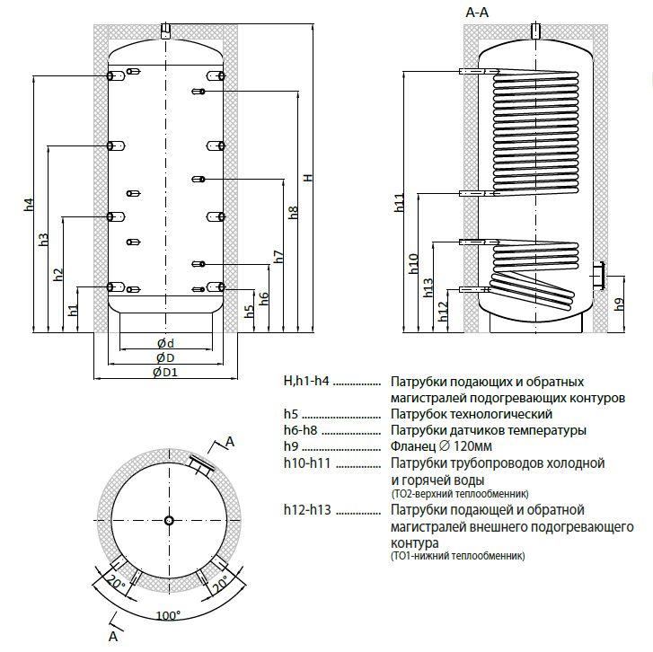 Буферная емкость Теплобак ВТА-1 [2000 л] 2,3 - фото 2 - id-p159531769