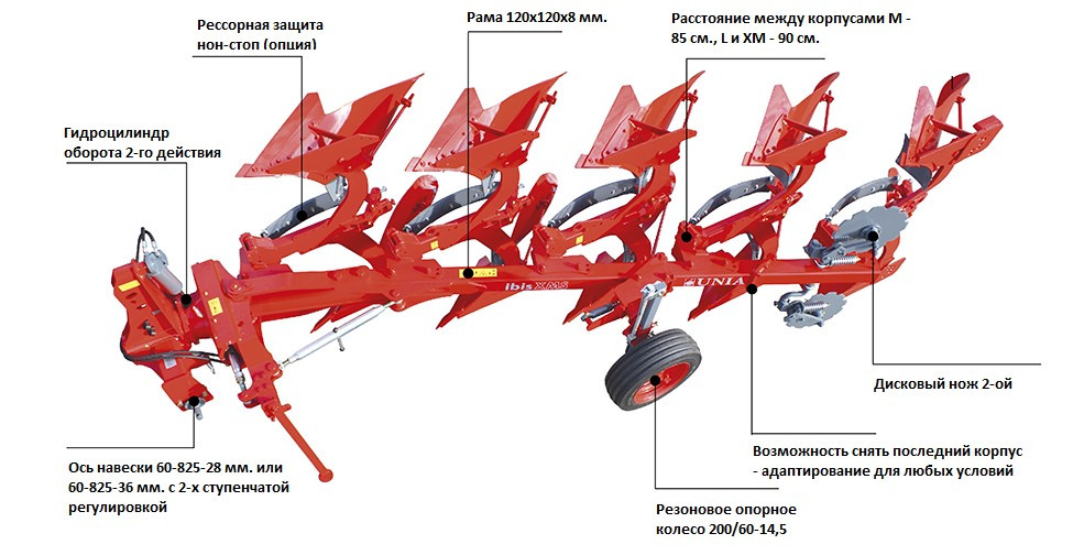 Плуг оборотный навесной с рессорной защитой UNIA IBIS XM S 4+1 - фото 1 - id-p159537283