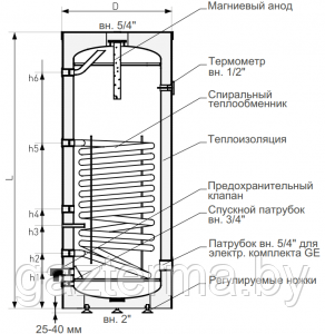 Теплообменник Galmet Mini Tower SG-W(S) 120 Skay (w/s) FL (26-128070) - фото 3 - id-p3819564