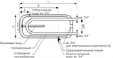 Теплообменник Galmet SG-W(L)Х2 100-H TS U-Linea (21-105100), фото 2