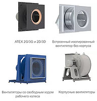 Промышленные вентиляционные системы ZIEHL-ABEGG