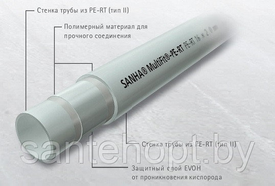 Труба из сшитого полиэтилена SANHA 16*2 PERT-EVOH-PERT 16х2.0 - фото 3 - id-p159837250