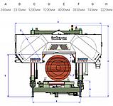 Горизонтальная ленточная пилорама UHYB 120  (USTUNKARLI, Турция), фото 5