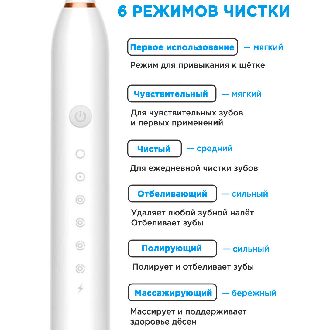 Купить Зубную Щетку В М Видео