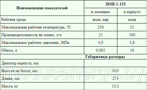 Холодильник отбора проб пара и воды ДУ 133 одноточечный (ХОП-1-133 (Д-133-1) - фото 2 - id-p159855410