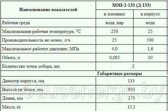 Холодильник отбора проб пара и воды ДУ 133 двухточечный (ХОП-1-133 (Д-133-1) - фото 2 - id-p159858124