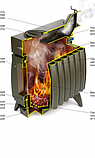 Печь отопительная Огонь Батарея - 7 с теплообменником, фото 2