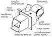 Пеллетная горелка Самшит 15 квт, фото 2