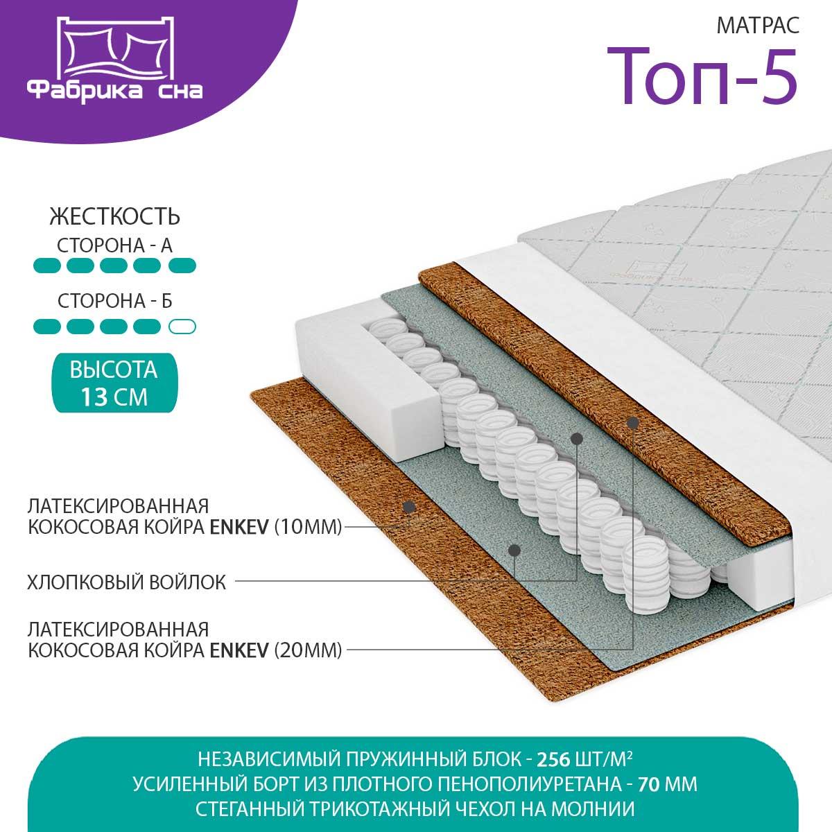 Матрас Фабрика Сна Топ-5 90х190