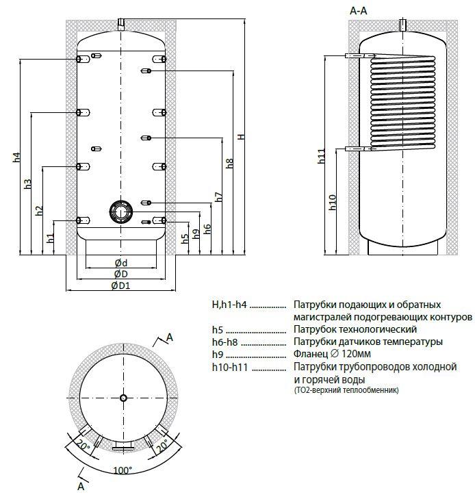 Буферная емкость Теплобак ВТА-2 [1000 л] 1,55 - фото 4 - id-p160078826