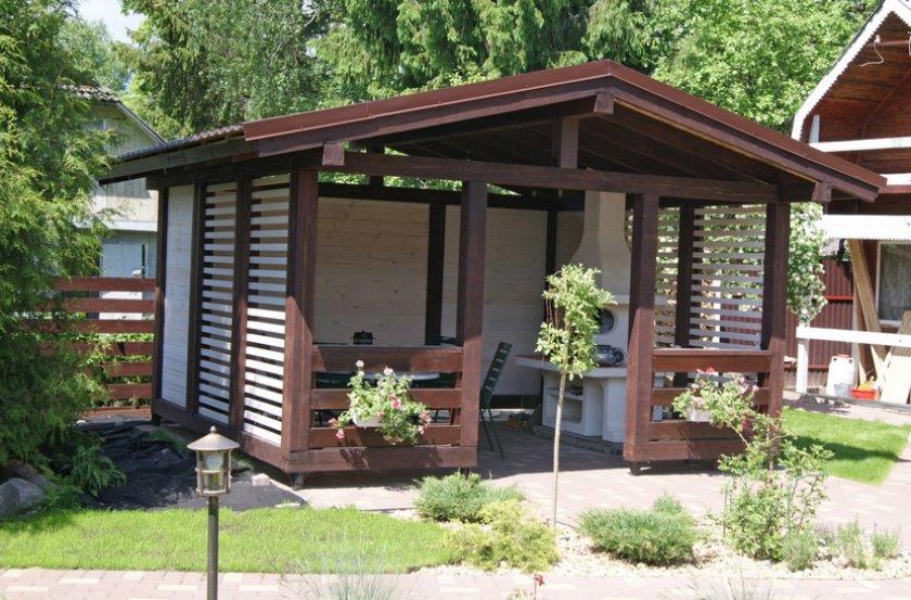 Image result for ikea karlso Gazebo side panels, Covered patio design, Gazebo