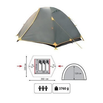 Палатка Tramp Nishe 3 (v2)
