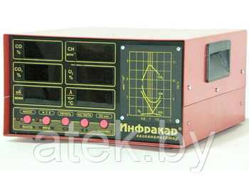 Газоанализатор 2-х компонентный. CO/CH/ Тахометр/RS-232/ Автослив конденсата ИНФРАКАР 08.01