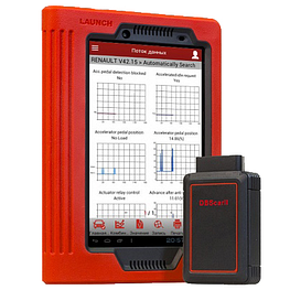 Автомобильные сканеры