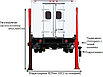 ATIS A268CHM  подъемник двухстоечный 6.8 Т, сверхней синхронизацией и прямым приводом на гидроцилиндры, фото 3