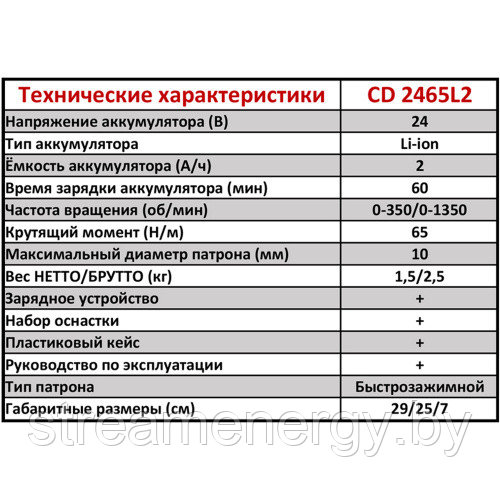 Дрель-шуруповерт HANDTEK Шуруповерт CD 2465 L2, Сменный аккумулятор, 24 В, 65 Нм - фото 4 - id-p160365169
