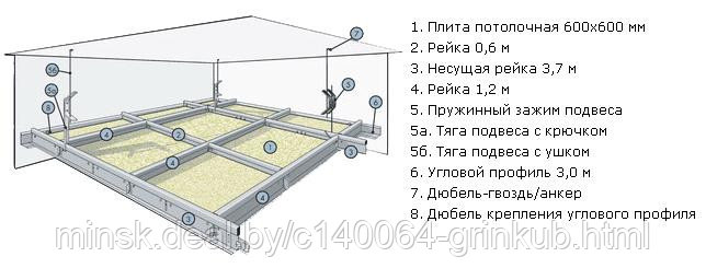 Ремонт подвесных потолков армстронг, грильято потолка. Устанвока подвесных потолков - фото 3 - id-p76583707