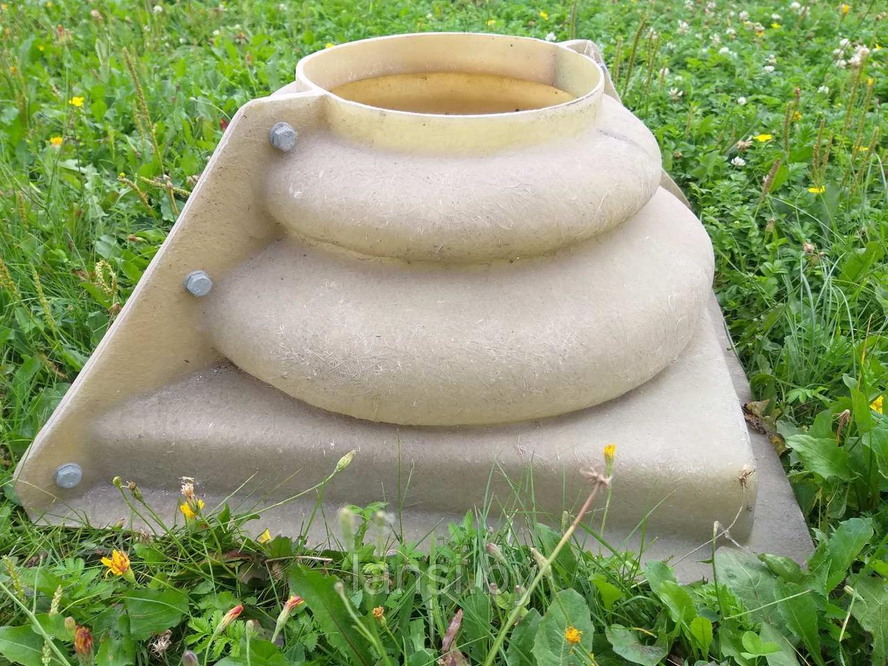 Форма капители (базы)