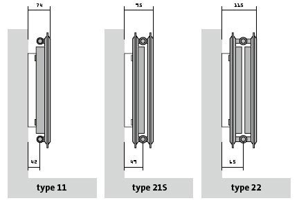 Радиатор стальной PURMO Compact 22 500х800 (боковое подключение) - фото 4 - id-p15782567