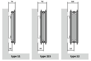 Радиатор стальной PURMO Compact 22 500х1000 (боковое подключение), фото 2