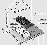 Газовая варочная панель GEFEST ПВГ 2003 К12