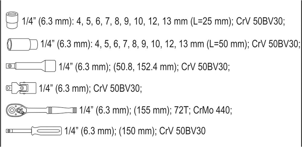 YT-14451 Набор инструмента 1/4" (23пр.) CrV Yato - фото 5 - id-p161192767