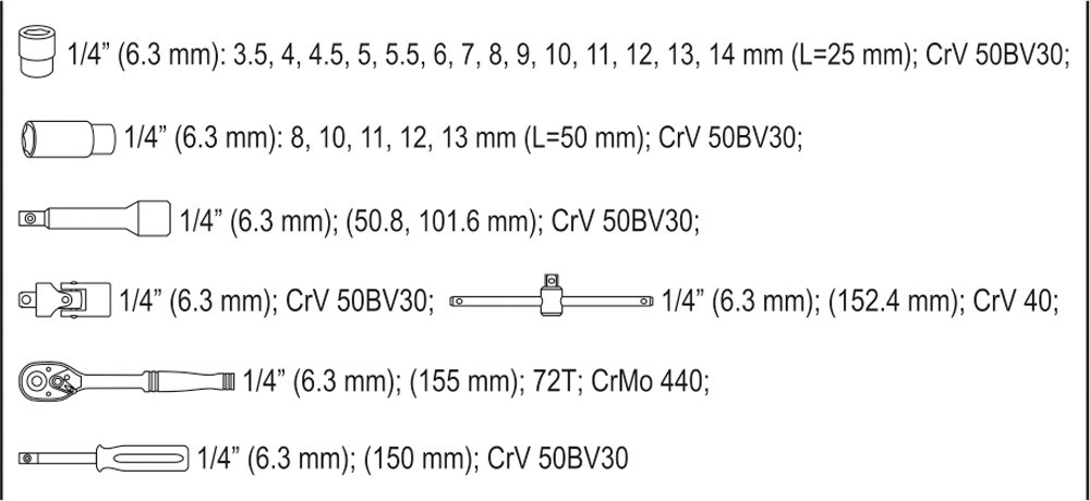 YT-14461 Набор инструмента 1/4" (25пр.) CrV Yato - фото 5 - id-p161192768